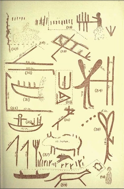 David Boyle sketches showing pictographs found at Mazinaw Lake in Ontario